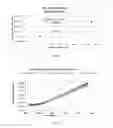 Fig. 07 - Fast absolute-reflectance method for the determination of tear film lipid layer thickness