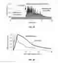 Fig. 15 - Device and method for in vivo noninvasive magnetic manipulation of circulating objects in bioflows