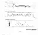 Fig. 07 - BIO INFORMATION MEASUREMENT DEVICE AND BIO INFORMATION MEASUREMENT METHOD