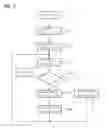 Fig. 03 - MEDICAL DEVICE FOR IMAGING AND METHOD FOR OPERATION THEREOF