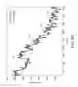 Fig. 17 - Fault discrimination and responsive processing based on data and context