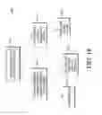 Fig. 31 - Fault discrimination and responsive processing based on data and context