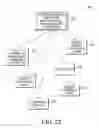 Fig. 35 - Fault discrimination and responsive processing based on data and context