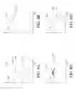 Fig. 15 - Fault discrimination and responsive processing based on data and context