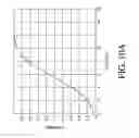 Fig. 18 - Fault discrimination and responsive processing based on data and context