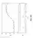 Fig. 13 - Fault discrimination and responsive processing based on data and context