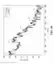 Fig. 17 - Fault discrimination and responsive processing based on data and context