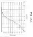 Fig. 18 - Fault discrimination and responsive processing based on data and context
