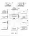 Fig. 22 - Fault discrimination and responsive processing based on data and context