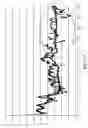 Fig. 38 - Fault discrimination and responsive processing based on data and context
