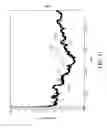 Fig. 46 - Fault discrimination and responsive processing based on data and context