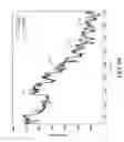 Fig. 17 - Fault discrimination and responsive processing based on data and context