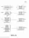Fig. 32 - Fault discrimination and responsive processing based on data and context