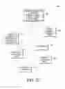 Fig. 35 - Fault discrimination and responsive processing based on data and context