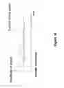 Fig. 12 - Method and device for measuring venous blood oxygenation