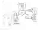 Fig. 01 - MEDICAL SMARTPHONE