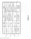 Fig. 07 - MEDICAL SMARTPHONE