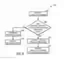 Fig. 07 - SYSTEMS AND METHODS FOR ANALYZING A RESPIRATORY PARAMETER