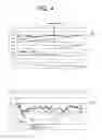 Fig. 05 - DEVICE FOR ASSESSING DROWSINESS LEVEL