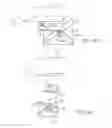 Fig. 13 - RADIAL ACCESS PROCEDURES AND DEVICES