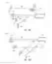 Fig. 18 - RADIAL ACCESS PROCEDURES AND DEVICES