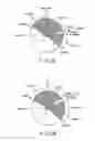 Fig. 08 - X-ray diagnostic apparatus