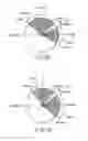 Fig. 09 - X-ray diagnostic apparatus