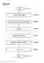 Fig. 28 - Image region mapping device, 3D model generating apparatus, image region mapping method, and image region mapping program