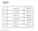 Fig. 46 - Image region mapping device, 3D model generating apparatus, image region mapping method, and image region mapping program