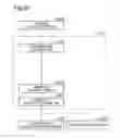 Fig. 52 - Image region mapping device, 3D model generating apparatus, image region mapping method, and image region mapping program