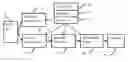 Fig. 01 - User event-based optimization of B-mode ultrasound imaging