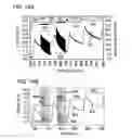 Fig. 13 - METHODS AND DEVICES TO DECREASE TISSUE TRAUMA DURING SURGERY