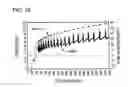 Fig. 14 - METHODS AND DEVICES TO DECREASE TISSUE TRAUMA DURING SURGERY