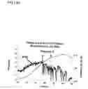 Fig. 155 - METHODS AND DEVICES TO DECREASE TISSUE TRAUMA DURING SURGERY