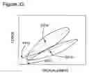 Fig. 31 - METHODS AND DEVICES TO DECREASE TISSUE TRAUMA DURING SURGERY