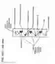 Fig. 64 - METHODS AND DEVICES TO DECREASE TISSUE TRAUMA DURING SURGERY