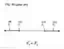 Fig. 83 - METHODS AND DEVICES TO DECREASE TISSUE TRAUMA DURING SURGERY