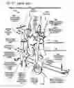 Fig. 85 - METHODS AND DEVICES TO DECREASE TISSUE TRAUMA DURING SURGERY