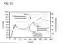 Fig. 86 - METHODS AND DEVICES TO DECREASE TISSUE TRAUMA DURING SURGERY