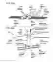Fig. 96 - METHODS AND DEVICES TO DECREASE TISSUE TRAUMA DURING SURGERY