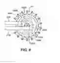 Fig. 12 - Articulation control for surgical instruments