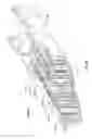Fig. 33 - Surgical stapling instruments including a cartridge having multiple staples sizes