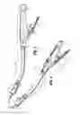 Fig. 03 - Surgical stapling apparatus with reusable components