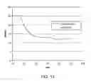 Fig. 09 - LOW RADIAL FORCE VASCULAR DEVICE AND METHOD OF OCCLUSION