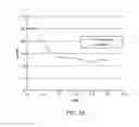 Fig. 09 - LOW RADIAL FORCE VASCULAR DEVICE AND METHOD OF OCCLUSION