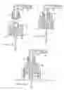 Fig. 15 - Apparatus and methods to communicate fluids and/or support intraosseous devices