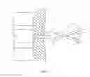 Fig. 02 - Surgical instruments for cutting elongated elements and methods of use