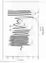 Fig. 09 - Surgical screwdriver