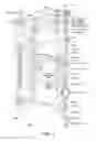 Fig. 02 - Body structure imaging