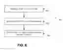 Fig. 08 - Body structure imaging